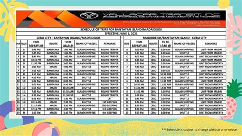 ceres bus liner cebu contact number